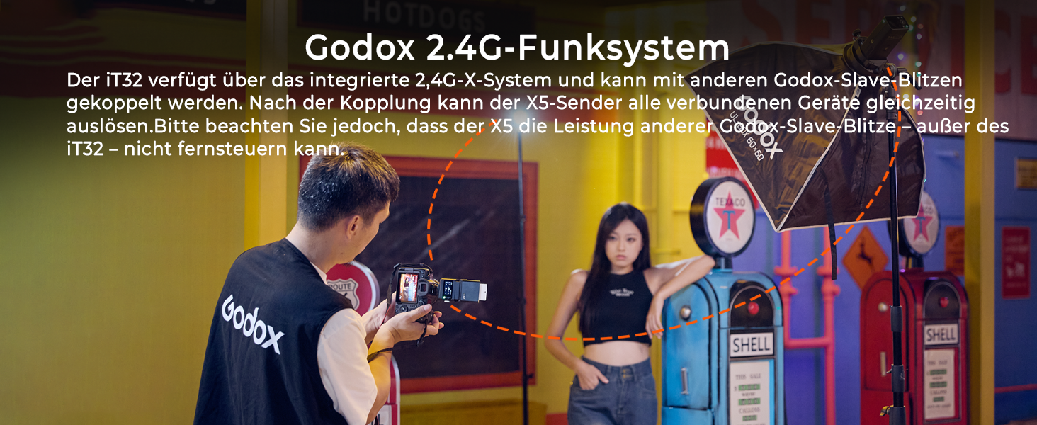 Godox iT32 TTL міні-спалаху для Sony з X5-S передавачем, 2.4G HSS 1/8000s, сумісний з Sony ZV-E10, a7IV, a9III, a6400, a6700, a7III, a7CII, a6000, a7C, a6100, a7SIII, ZV-E10 II, a6500, RX10