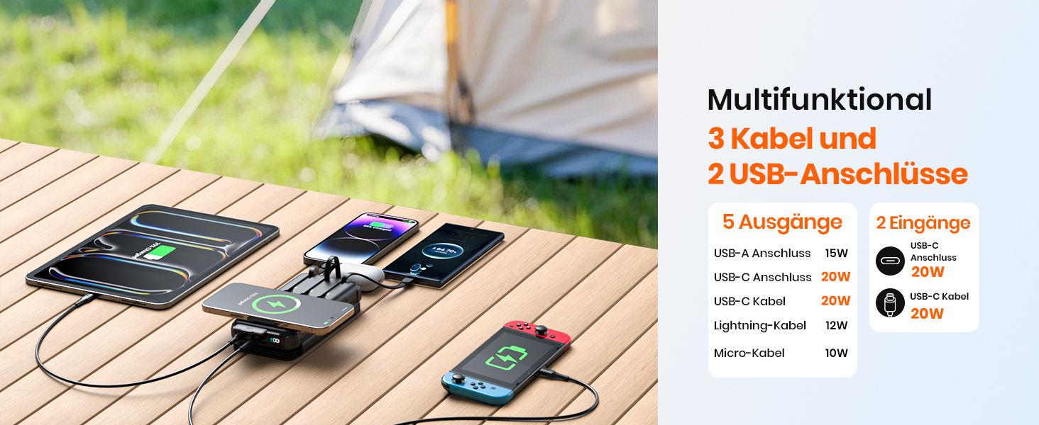 Портативний зарядний акумулятор A ADDTOP Solar 25000mAh з сонячною панеллю та 3 кабелями - 20W швидка зарядка, USB-C, для кемпінгу та подорожей (Чорний)