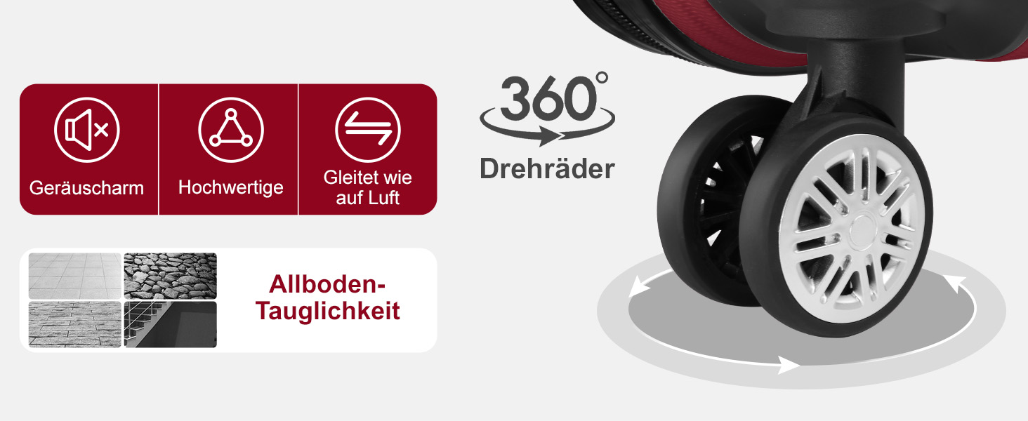 Набір валіз LEADZM 5 шт. з косметичною сумкою, набір валіз з ABS-пластику з телескопічним ручками, ручна поклажа (Турквіз)