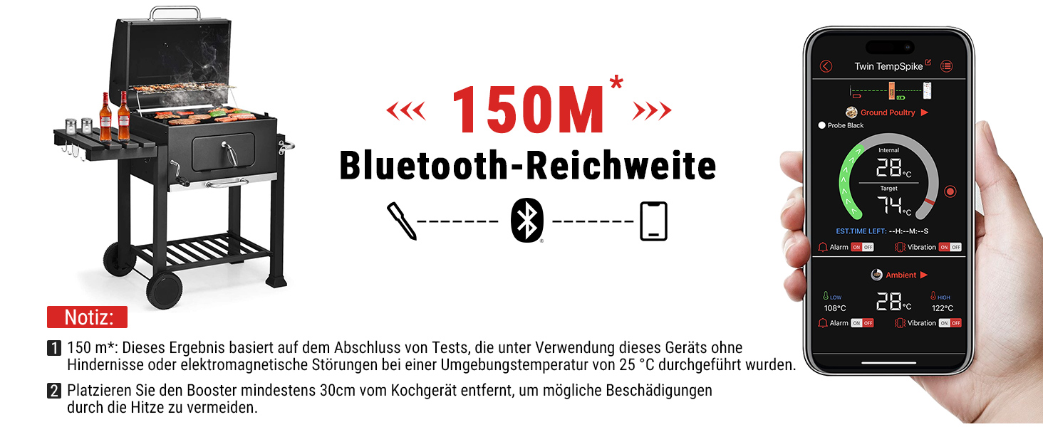 Бездротовий м'ясний термометр ThermoPro Twin TempSpike 150 м Bluetooth із зарядною станцією і дисплеєм для духовки, гриля, шашлика, безпечний для посудомийки