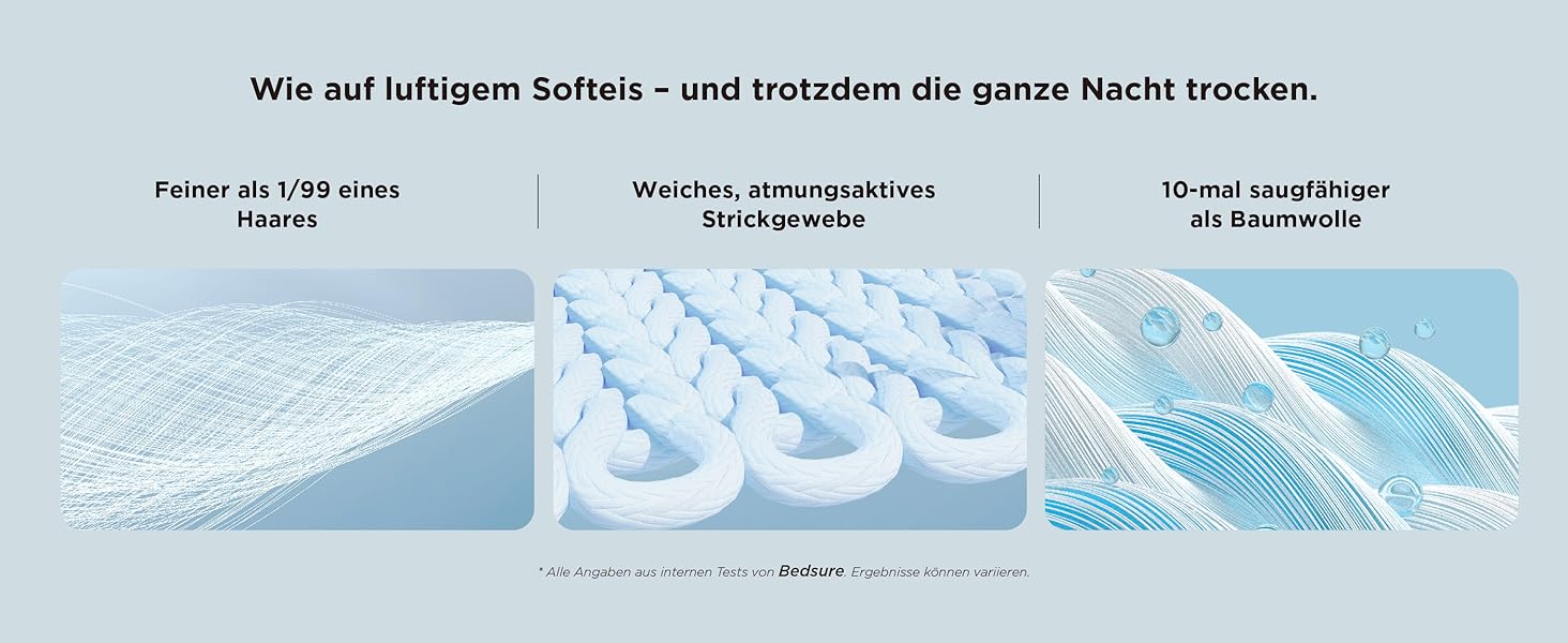 Ковдра BEDSURE 135x200 см, 4-сезонна, стеганий ковдра без наволочки, 300 GSM, для алергіків, сірий/світло-сірий, тепла, м'яка, блакитний (150x200 см)