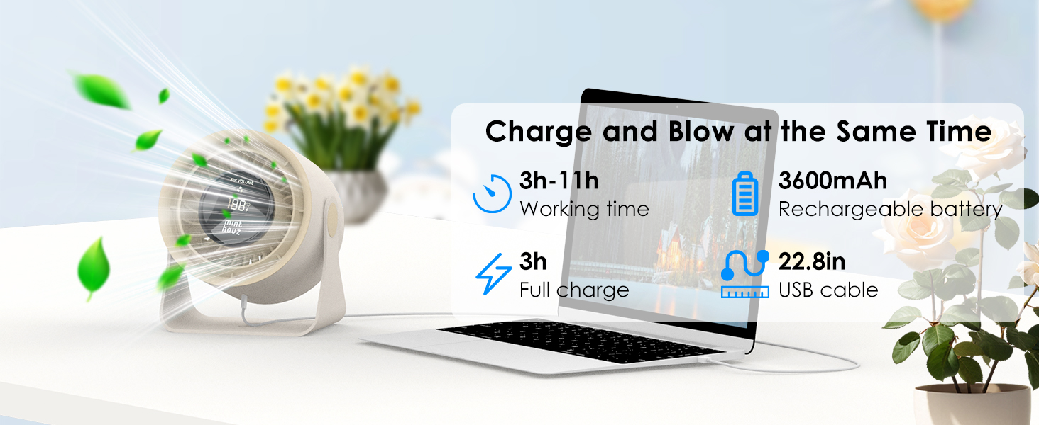 Настільний вентилятор Minthouz з LED-дисплеєм, акумулятор 3600mAh, тихий, регульований, портативний для дому, офісу, подорожей