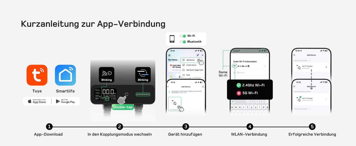 Wallbox 11 кВт з Wi-Fi та кабелем Type 2 7,5м, 3-фазне зарядне для електромобілів (BEV/PHEV), захист RCD Type A 30mA/DC 6mA, IP54, чорний