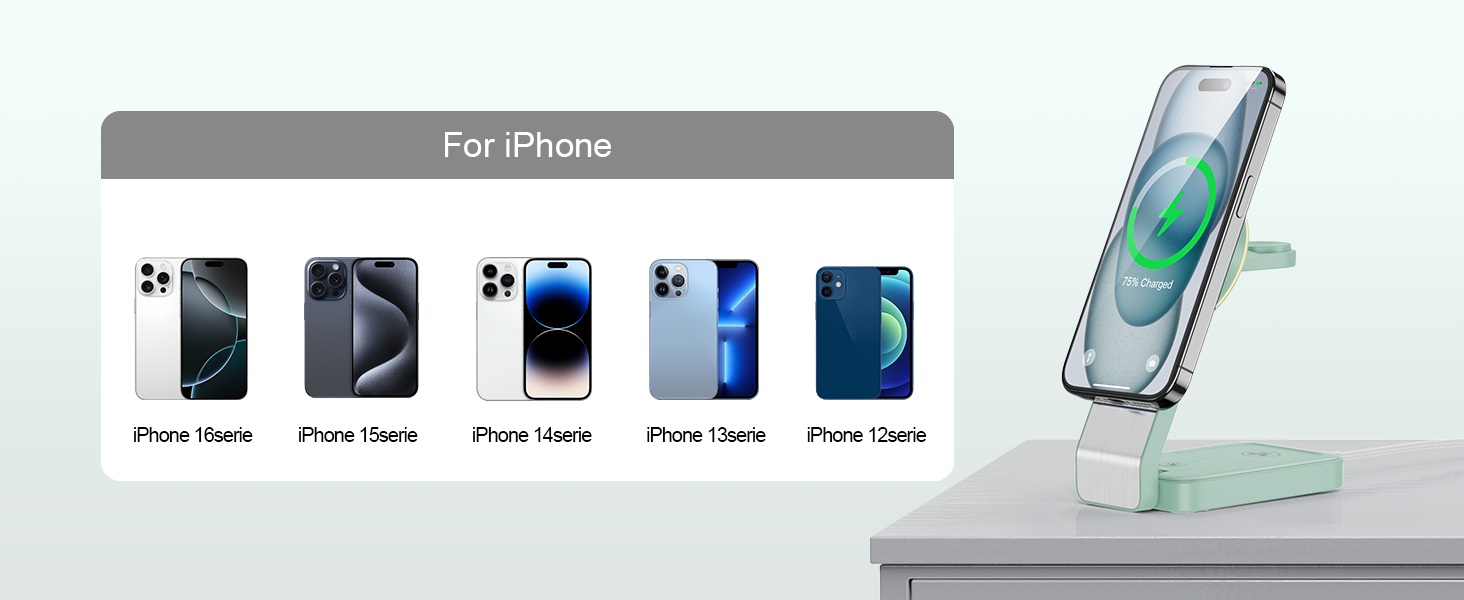 3-в-1 Станція Бездротової Зарядки з Індукцією для iPhone, Apple Watch та AirPods (Білий/Зелений)