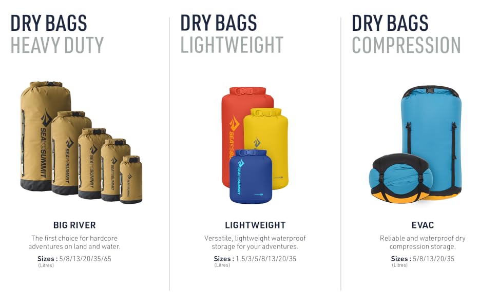 Водонепроникна сумка Sea to Summit Big River Dry Bag з роликовим замком, міцна, з ручками, кріпленням і D-кільцем для водного спорту