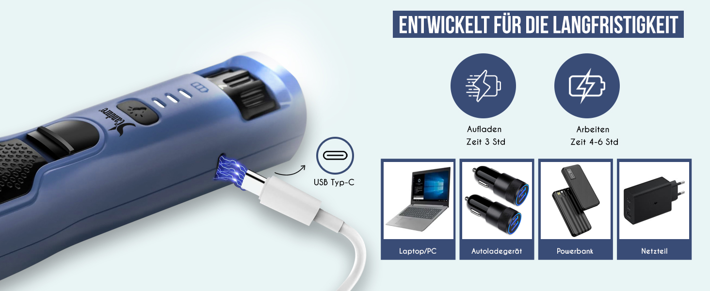 Професійні ножиці для стрижки кігтів собак і котів Candure з пилочкою, нержавіюча сталь, стрижень для кігтів, висока якість, догляд за кігтями, інструмент для тварин, великий розмір, з захистом, 15 см, для всіх порід, темно-синій