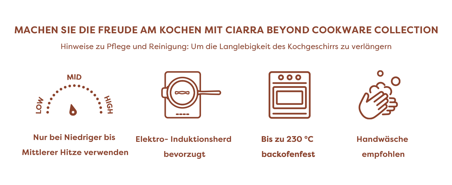 Набір посуду CIARRA Beyond: сковорідка 26 см та каструля з кришкою 20 см, 2,8 л, індукція, керамічне антипригарне покриття, PFAS-free, блакитний