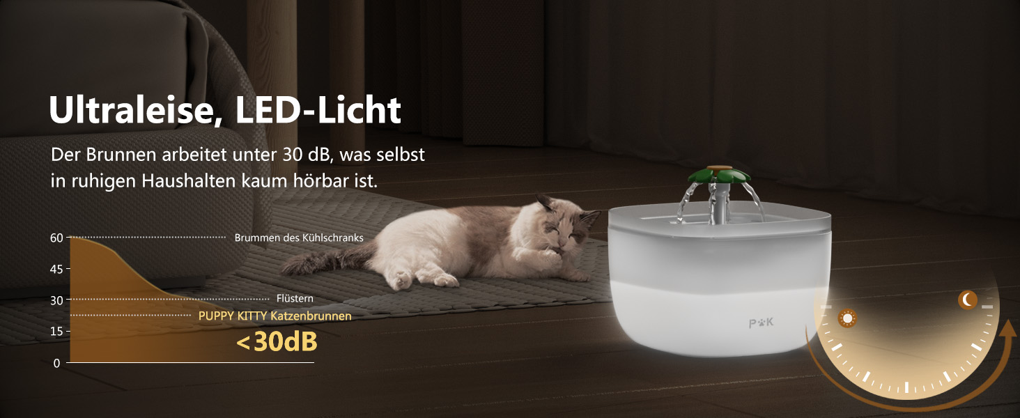 Автоматичний годівниця та фонтанчик для котів Puppy Kitty, 180 днів роботи від батареї, легкий у чищенні, голосове керування, 3L годівниця та 2L фонтанчик (Бежевий)
