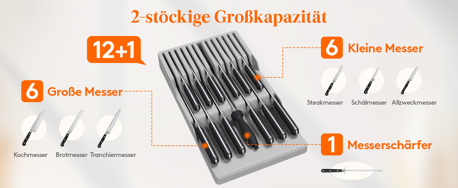 Магнітний органайзер для ножів у шухляду Lifewit, пластиковий тримач для 12-16 ножів з антиковзаючим дном, сірий (42 x 29.5 x 5 см)