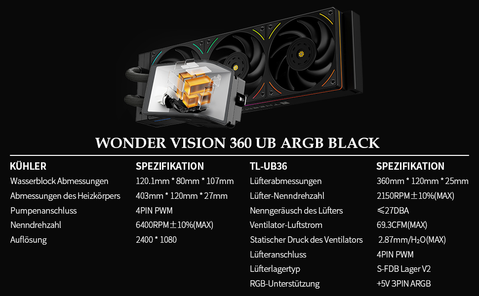 Рідинне охолодження процесора Thermalright Wonder Vision 360 UB ARGB White AIO, 360мм, з 6.67