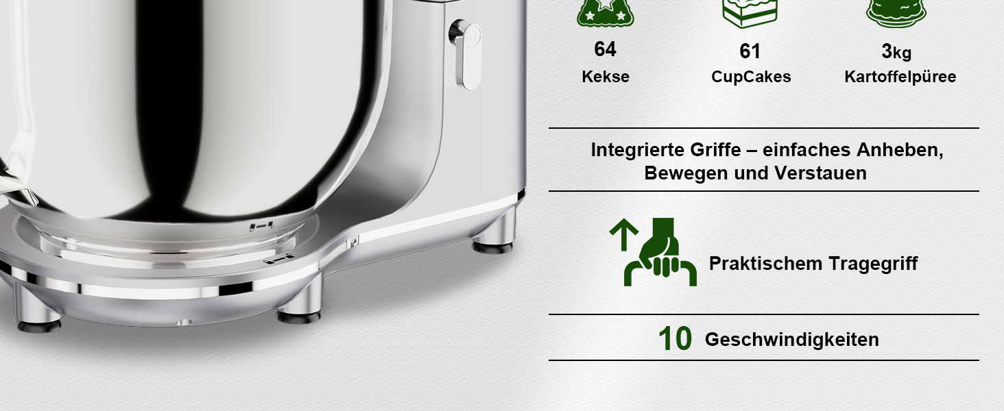 Кухонна машина Camic 2000W: планетарний міксер з чашею з нержавіючої сталі 7л, 10 швидкостями, набором насадок та захистом від бризок, сріблястий