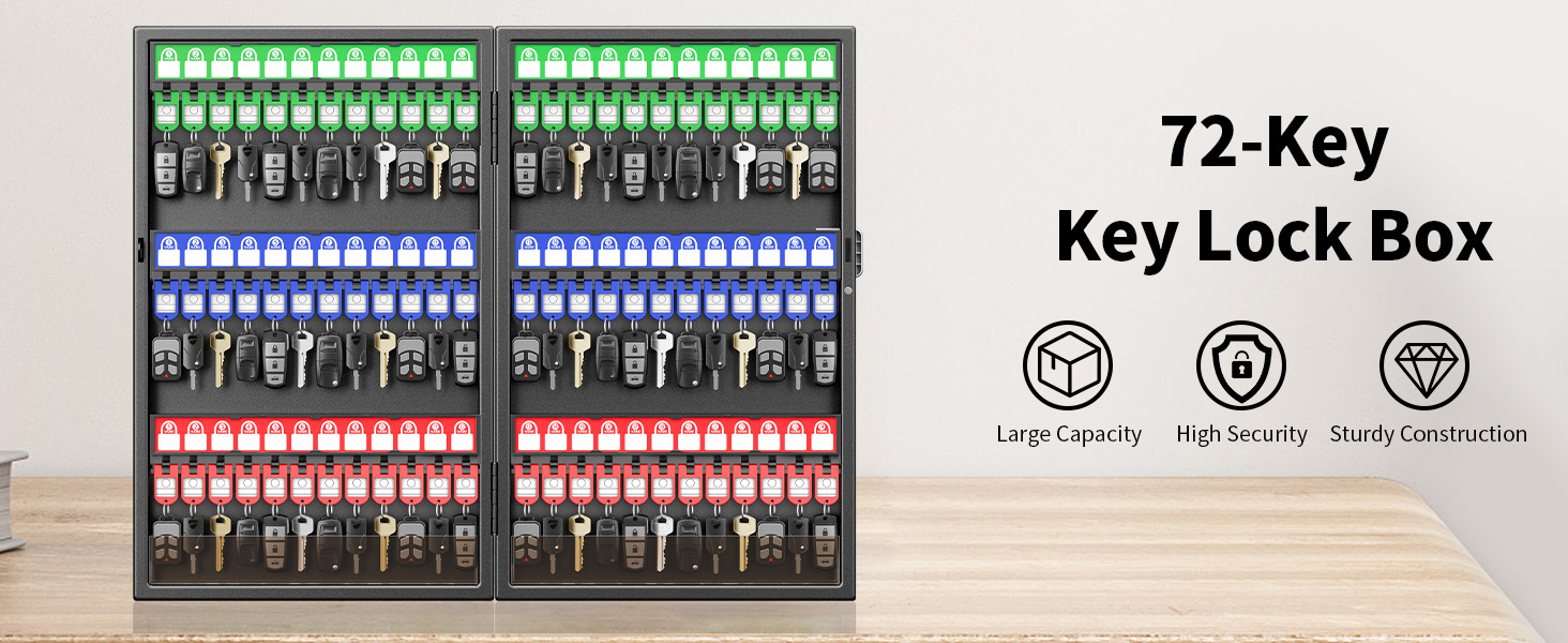 Стіновий ключівниця-сейф Uniclife на 72 ключі з кодовим замком, органайзер для ключів від авто з маркувальними бирками та підписами, чорний