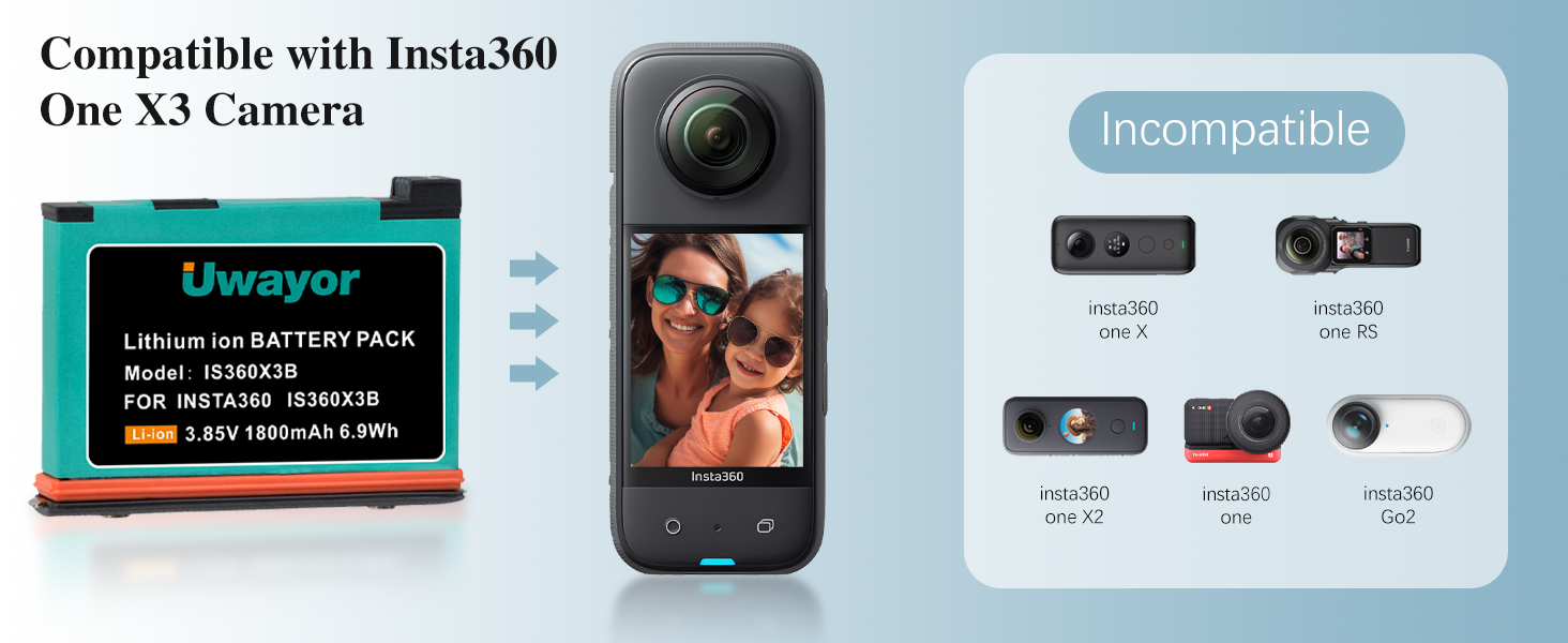 Запасний акумулятор Uwayor для Insta360 X3, 3-канальне USB-зарядне пристрій, сумісний з камерою Insta360 One X3