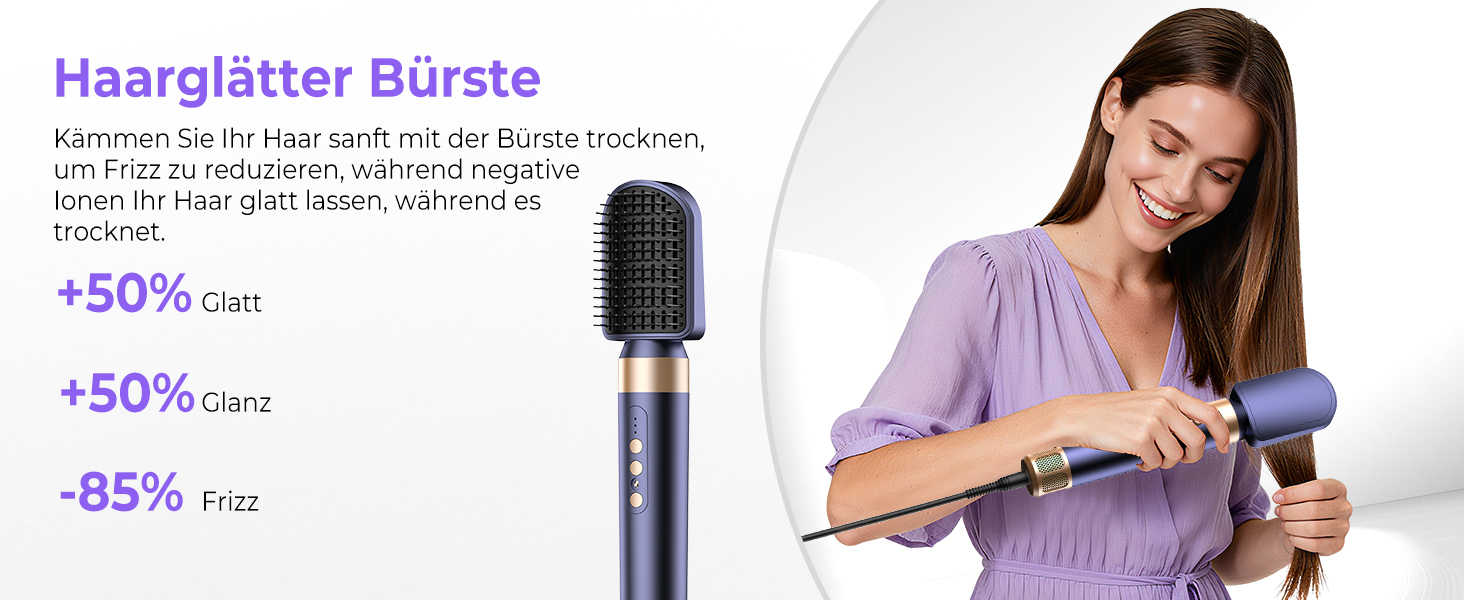 Airstyler 7 в 1: мультистайлер для волосся 1400W з феном, дифузором, плойкою та щітками для сушки, локонів та укладки. Швидка сушка завдяки двигуну 110000 RPM. Колір: блакитний