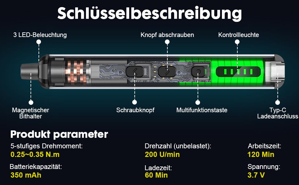 Набір мініатюрних електричних викруток 72 в 1 - прецизійний акумуляторний набір для ремонту окулярів, годинників, телефонів, ноутбуків