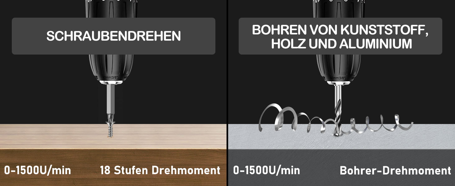 Акумуляторний шуруповерт Sundpey 21V з 2x2000mAh акумулятором, 45 Нм, 2 швидкості, 18+1 момент, патрон 10мм, набір 19шт для дому та DIY, блакитний