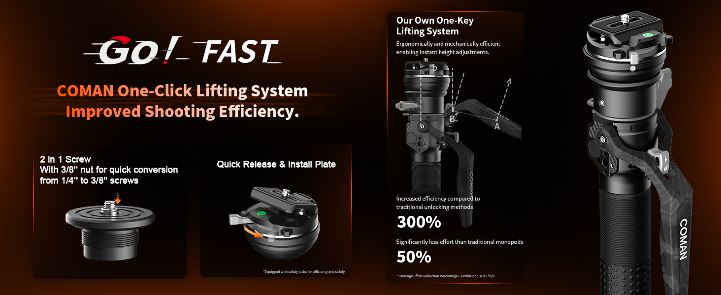 Монопод COMAN M1S з підставкою, 165 см, карбонове волокно, 360° поворотна голова, для камер Sony, Canon, Nikon, DSLR, максимальне навантаження 10 кг