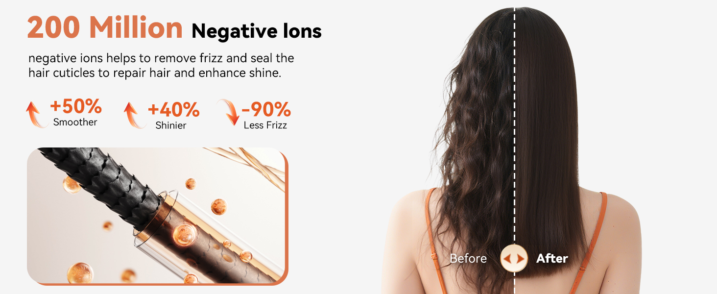 Air Styler Hair Stylers Airbrush 5-в-1: мультистайлер, фен-щітка, 800W, для об'єму, локонів, випрямлення та сушіння волосся (срібний)