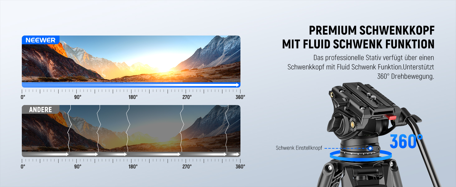 NEEWER Штатив відео професійний 74' з Fluid-головкою, сумісний з DJI RS, для DSLR, вантажопідйомність 8кг (LL27)
