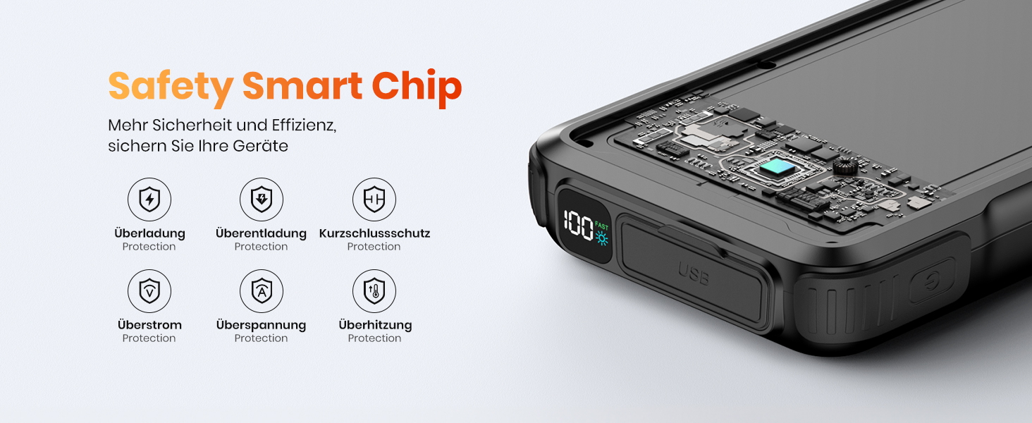 Power Bank Bilivein 25000mAh з сонячною зарядкою, 3 кабелі, 20W, LED, USB-C, для активного відпочинку