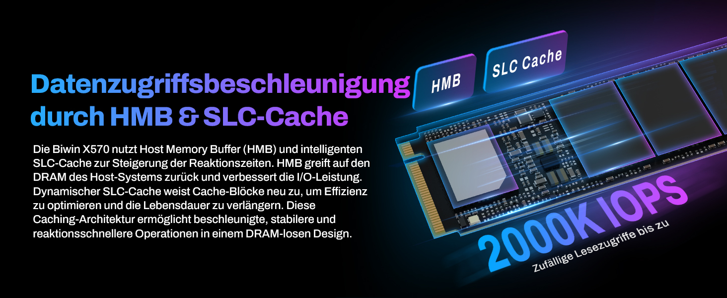 SSD BIWIN Black Opal X570 Gen5 4TB - NVMe PCIe 5.0 (M.2 2280) для ноутбука та ПК