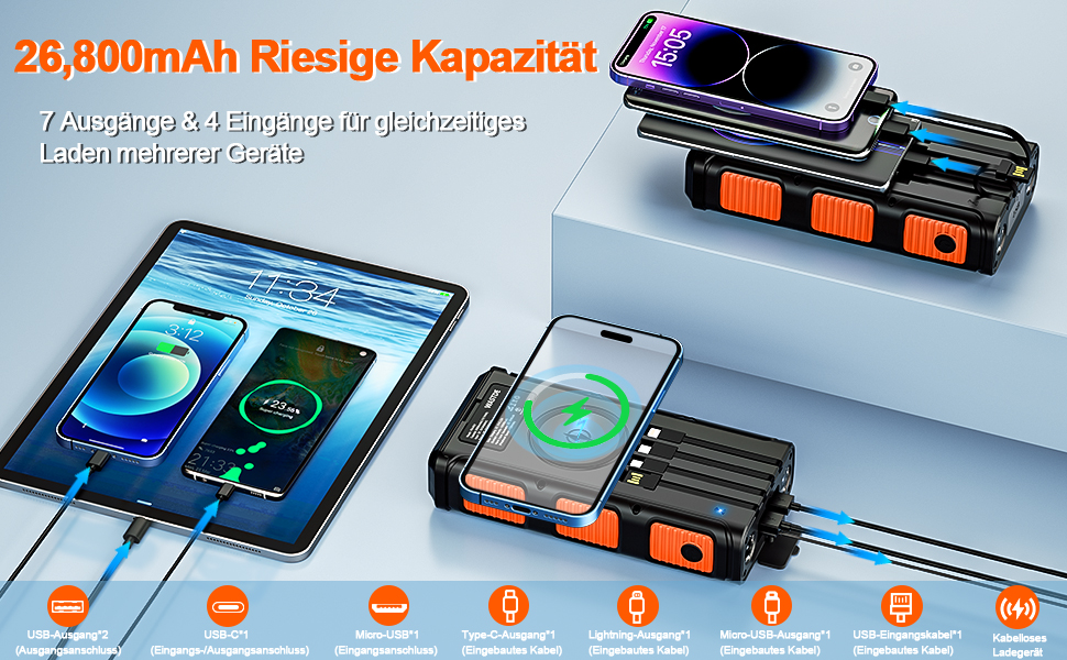 Портативний зарядний пристрій Powerbank 26800 mAh з сонячною панеллю та ручкою, 4 кабелі, USB-C, швидка зарядка, 7 виходів, 4 входи, для мобільного телефону, водонепроникний, зовнішній акумулятор для кемпінгу, оранжевий