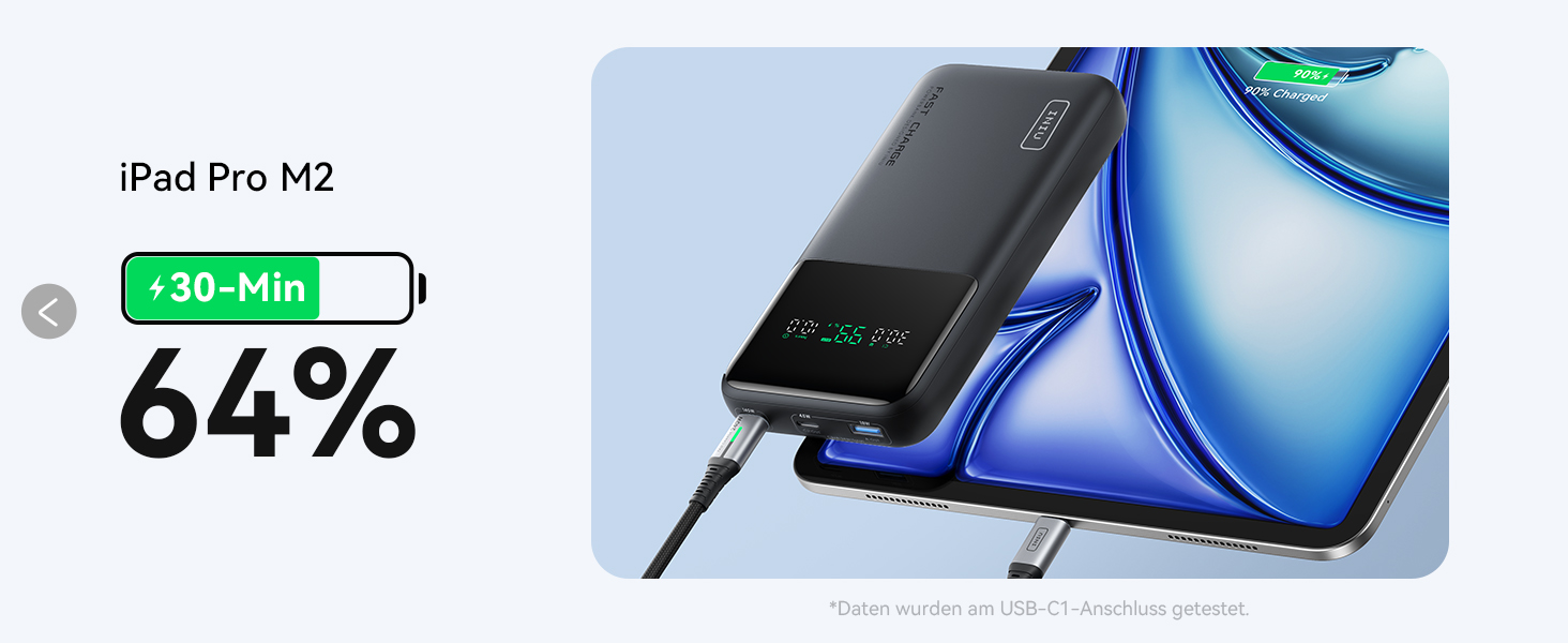 Power Bank INIU 140W 25000mAh з USB-C: зарядка для MacBook, iPad, iPhone, DJI, камери. Ідеально для подорожей та офісу