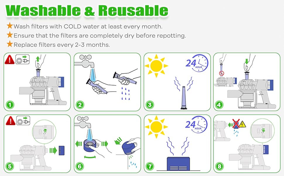 Фільтр для пилососа Dyson V7 V8: комплект заміни, 2 шт. (V8(1+1))