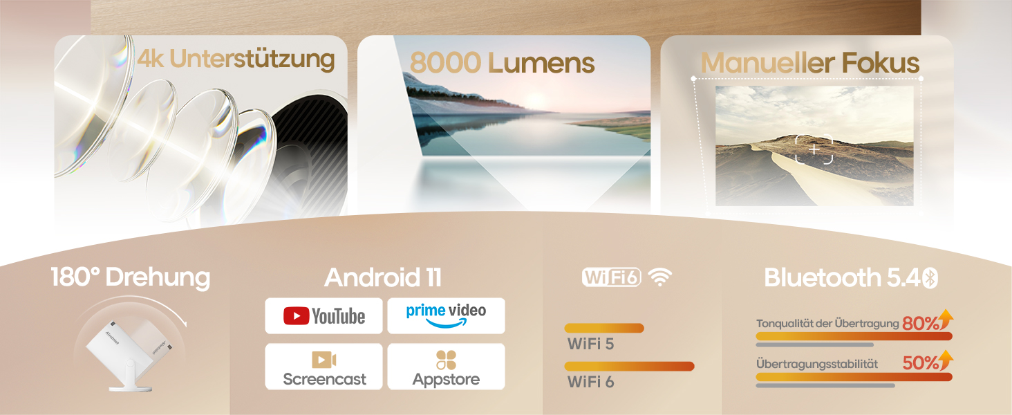Портативний проєктор 4K/1080p з Android 11.0, WiFi 6, Bluetooth 5.0, 200 ANSI, автоматичне вирівнювання, ручний фокус
