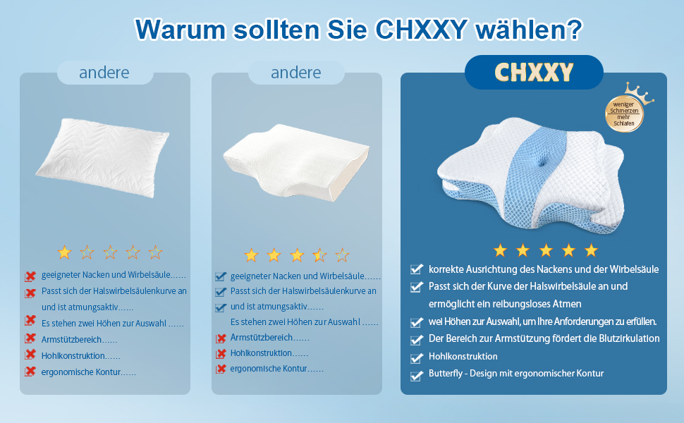 Подушка з піною з пам'яті CHxxy, ортопедична для шиї та підтримки плечей, ергономічна, для сну на боці, на животі та на спині (блакитний)
