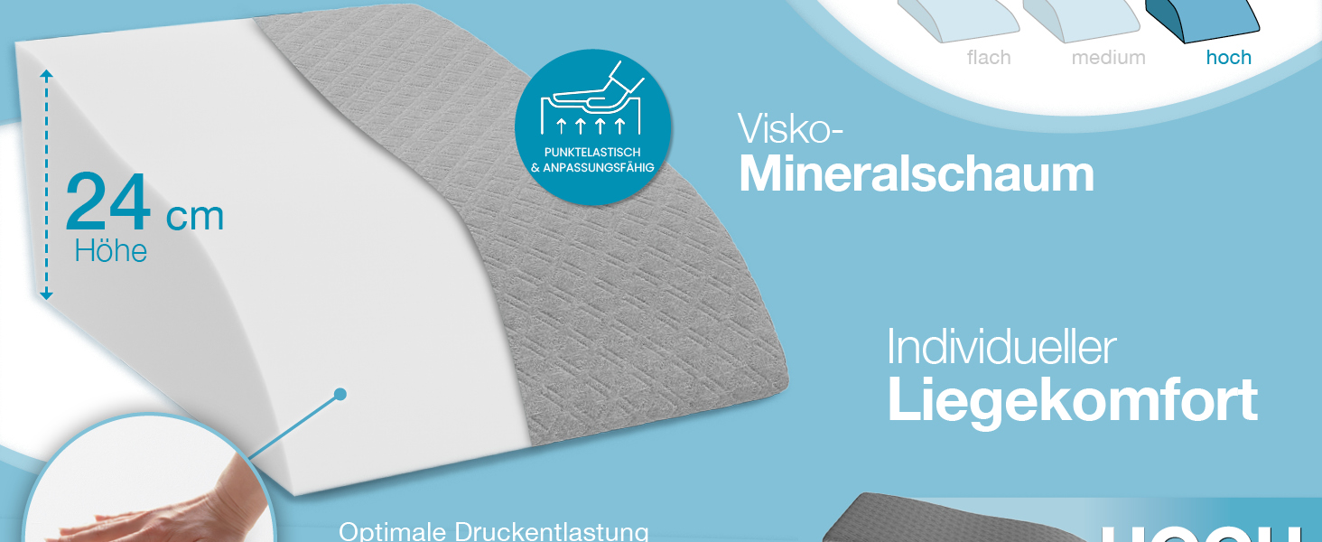Подушка для ніг ELONEO з ефектом пам'яті (Memory Foam) для розвантаження та підняття ніг, знімний чохол, 68x40x16 см, сіра