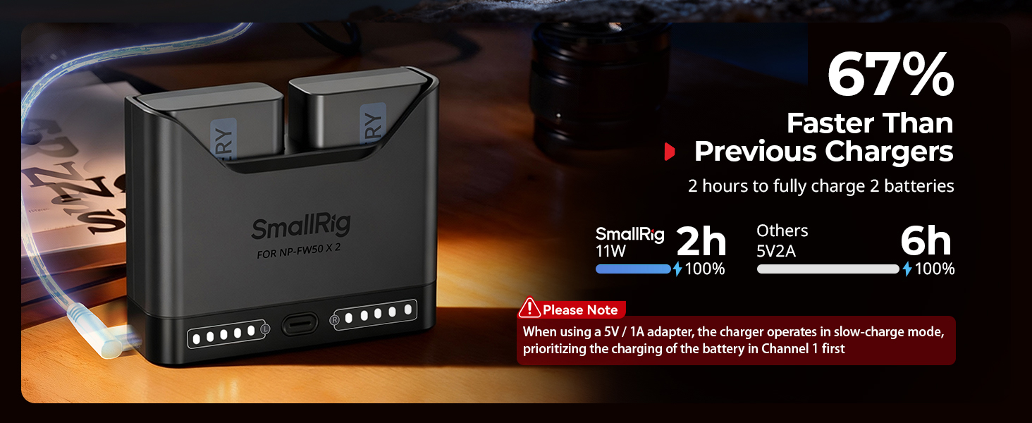 Зарядний пристрій SMALLRIG NP-FW50 для Sony (2 слоти, USB-C, 11W) - A6000, A6100, A6300, A6400, ZV-E10, A7, A7S, A7R