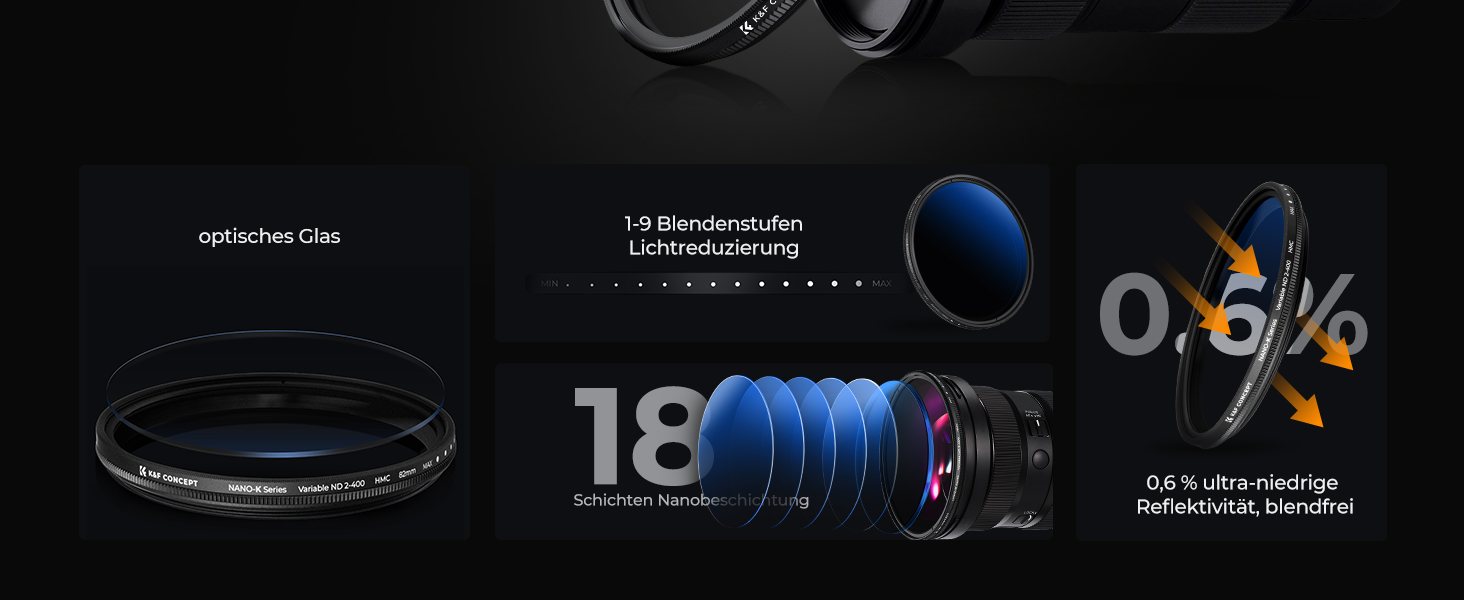 ND фільтр змінної щільності K&F Concept 72мм ND2-ND400 (1-9 ступенів) з серією Nano-Klear для ландшафтної фотографії + 3 серветки для чищення