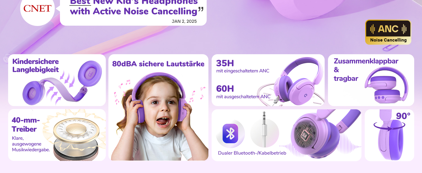 iClever Бездротові навушники з шумозаглушенням для дітей Bluetooth, 60 годин роботи, 80 дБ безпечний рівень гучності, зручна посадка, Bluetooth 5.4, AUX кабель для подорожей (білий, зелений, фіолетовий)