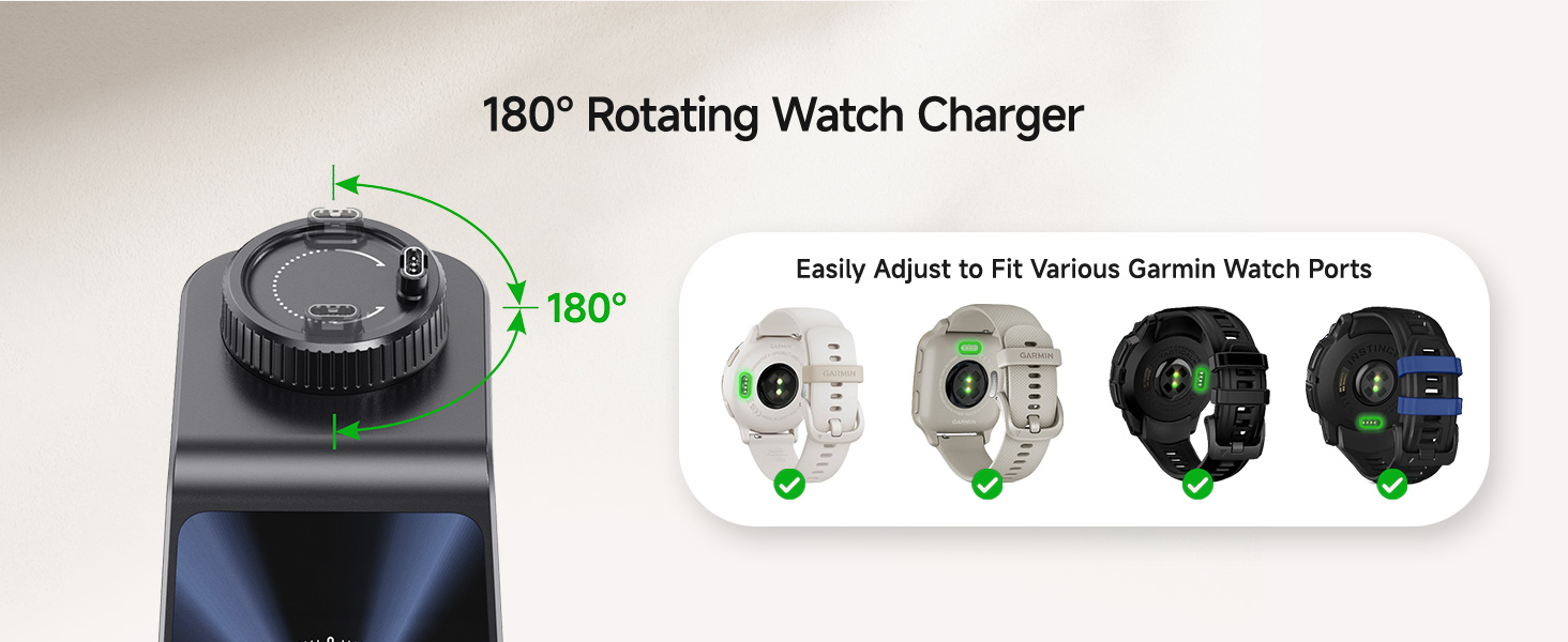 Бездротова зарядна станція 3-в-1 для Garmin Vivoactive/Venu/Forerunner/Instinct/Fenix/Epix 2, Samsung S25/S24, iPhone, AirPods, Galaxy Buds3