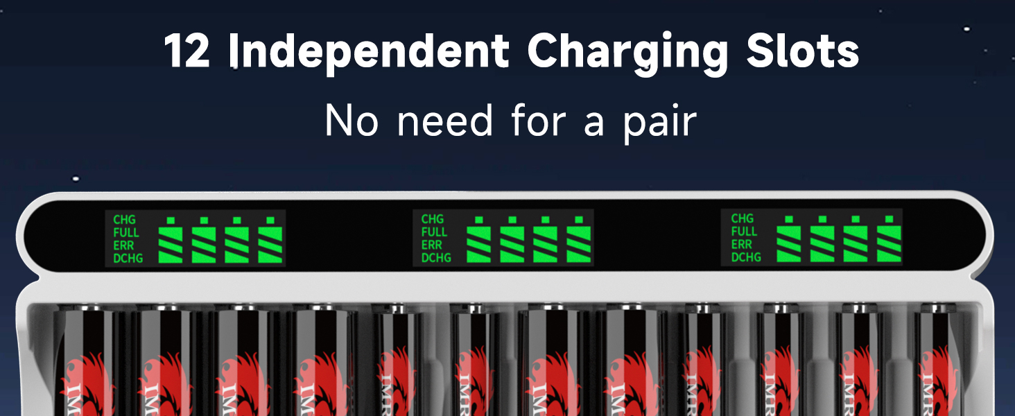 Зарядний пристрій IMREN для акумуляторів NiMH/NiCD з LCD-дисплеєм, 12 слотів (AA/AAA)