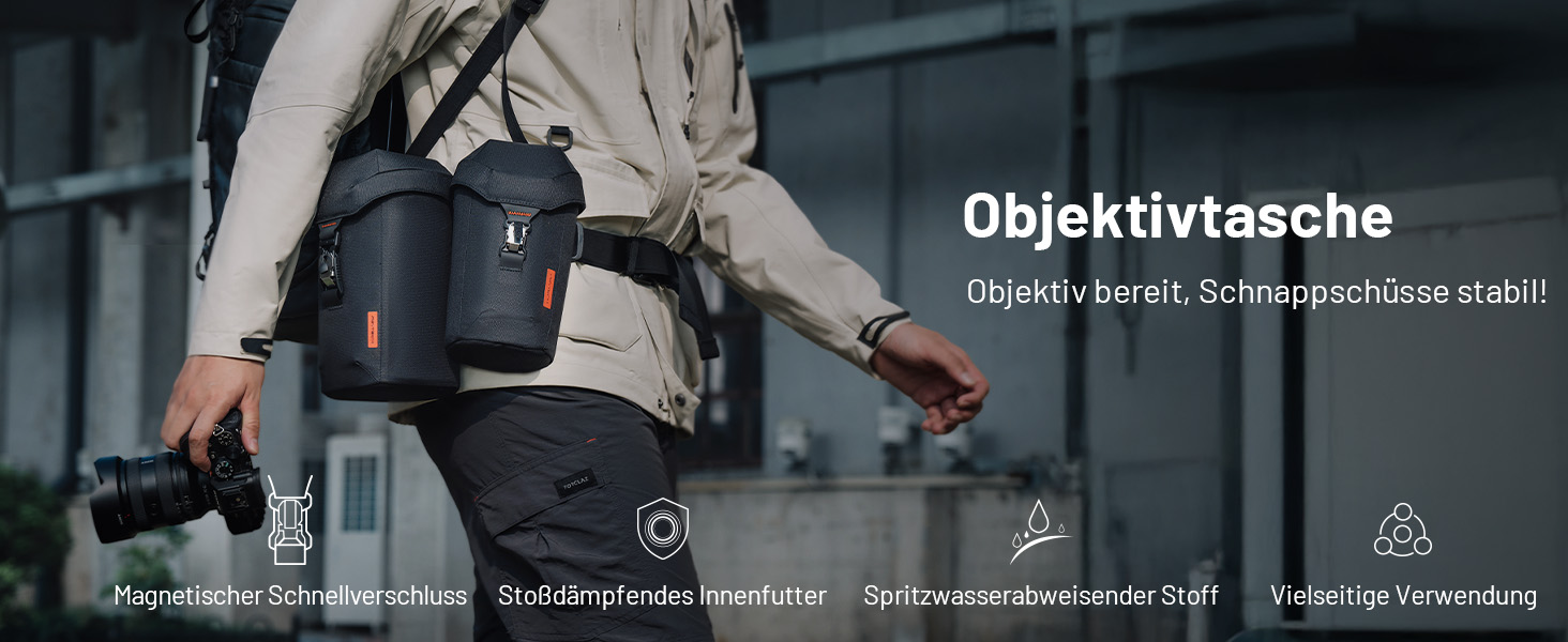 Сумка для фотокамери PGYTECH Linsentasche: захисний кейс для об'єктивів DSLR Sony/Canon/Nikon