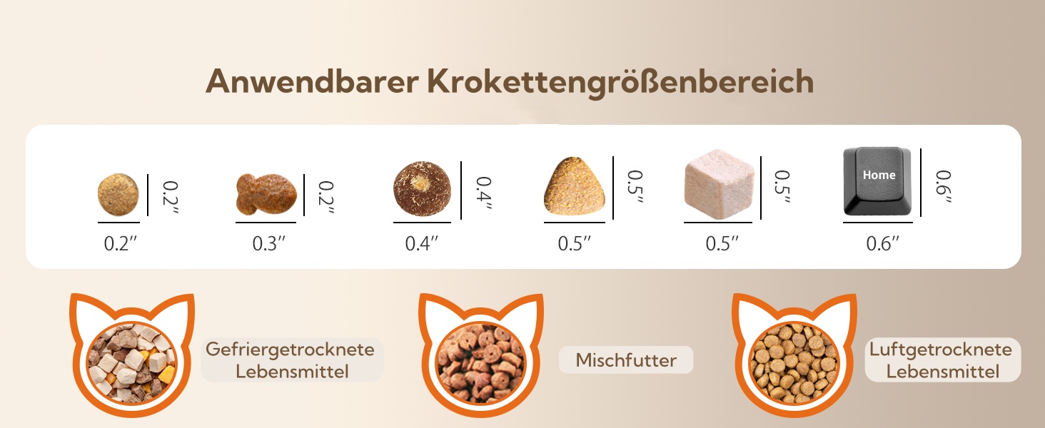 Автоматичний годівниця для котів HoneyGuardian з Wi-Fi та 2/4 мисками, 5G, чорний