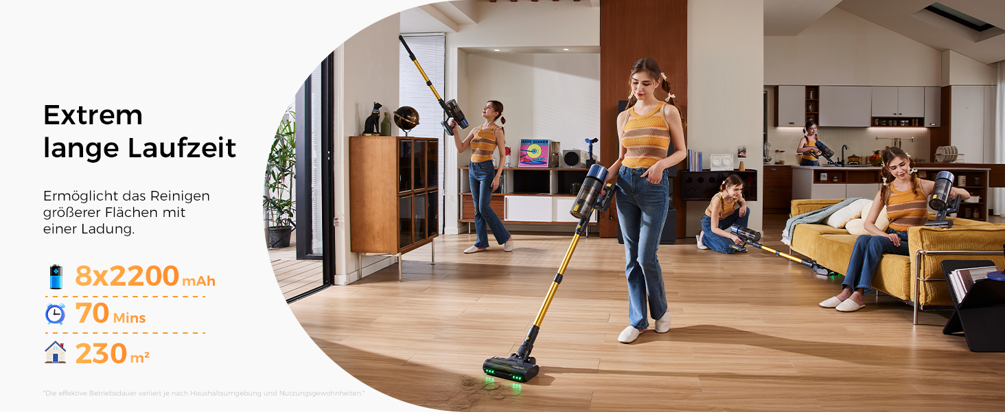 Бездротовий пилосос Proscenic P15: 55KPa, 580W, 70 хв, LED дисплей, антизаплутана щітка, фільтр GreenEye, для твердих поверхонь, килимів, шерсті тварин, авто