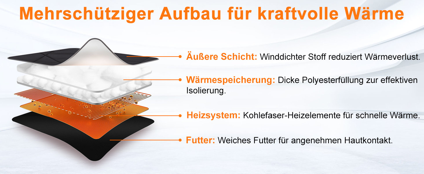 Електрична гріюча жилетка Fernida для чоловіків та жінок, 8 зон нагріву, 3 температурні режими, з Powerbank, для зимових активів на відкритому повітрі, чорна, розмір S