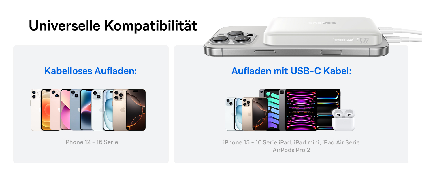 Power Bank Baseus EnerFill MagSafe 10000mAh з PD 22.5W та бездротовою зарядкою 15W для iPhone