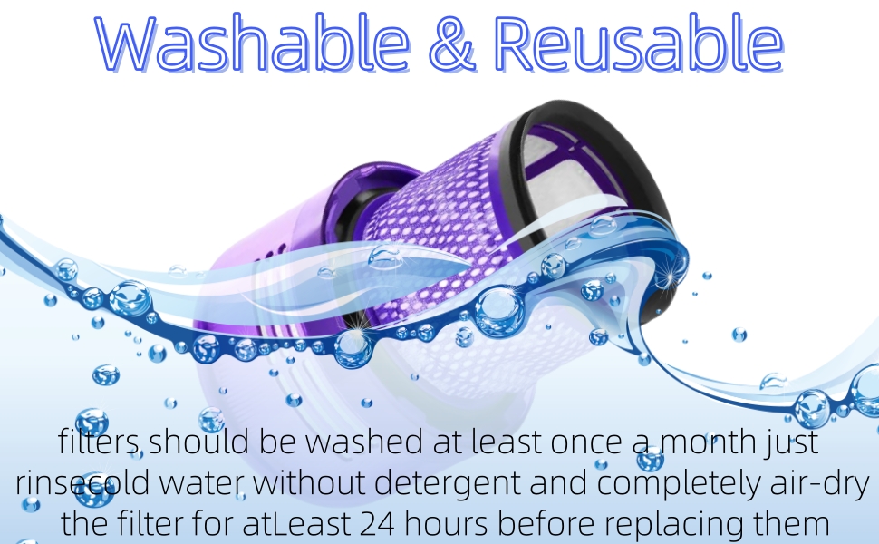 Замінник контейнера для пилу та HEPA фільтр для пилососів Dyson V11, V15, SV14, SV17, SV22, SV28 (970013-02/970013-03)