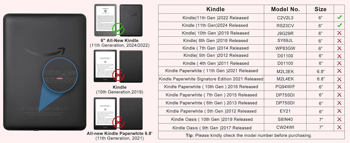 Чохол для Kindle (11-ге покоління) 2024/2022, автоматичне вмикання/вимикання, рожевий