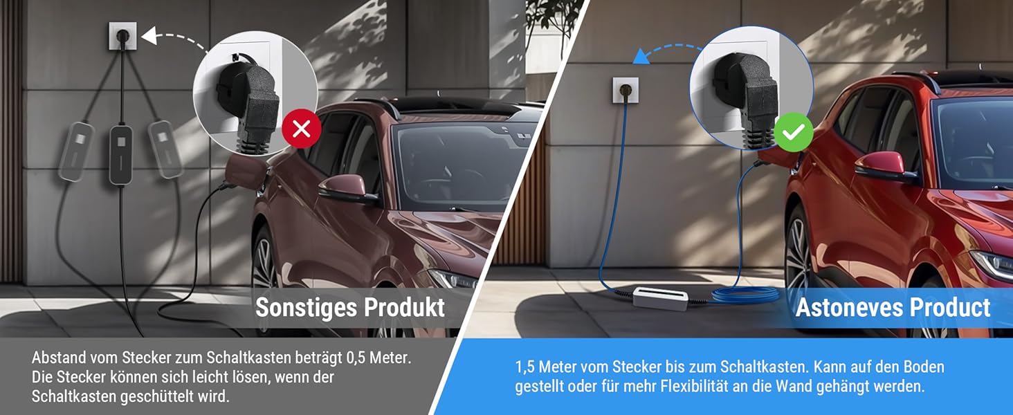 Кабель для зарядки електромобіля Тип 2, 10/16A, 6м, 220-240V, 3.6kW, з дисплеєм, Schuko, IEC 62196-2