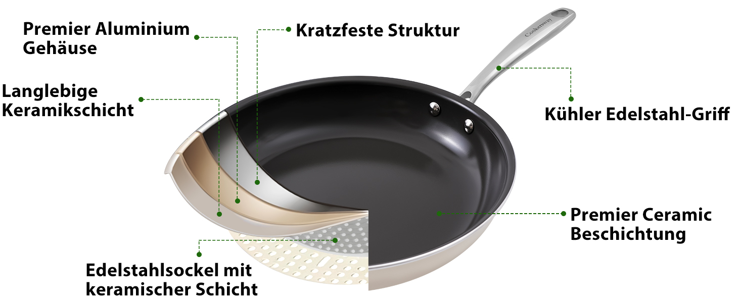 Сковорода Cookersway з керамічним покриттям, 28 см, антипригарна, для кухні, без PFOA, PTFE, PFA, темно-сіра
