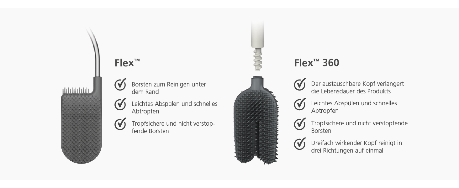 Набір для чищення унітазу Joseph Joseph Hygienic Silikon з тримачем, сірий/білий, Flex 360