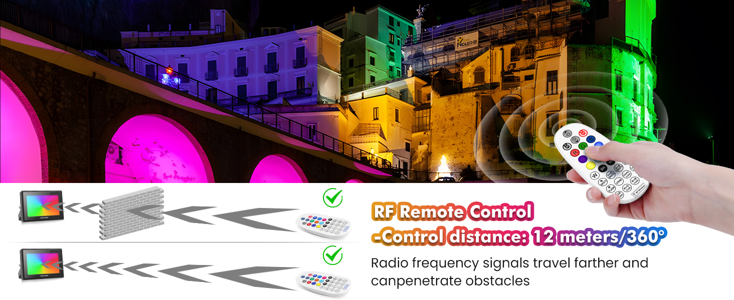 Світлодіодний прожектор MEIKEE 25W RGB з пультом, 30 режимів, 10 кольорів, пам'ять, IP66, 6 рівнів яскравості, для вечірок, бару, будинку, Хелловін, 2 шт.