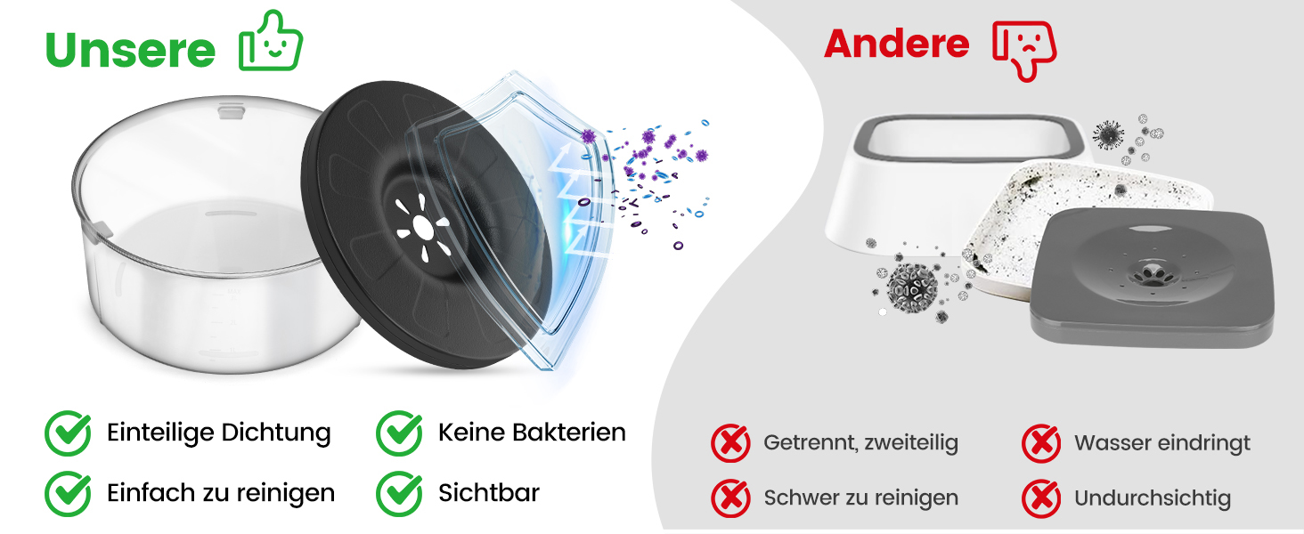 Миска для собак PETTOM без облизування, 3L, витоки запобігаються, сіра