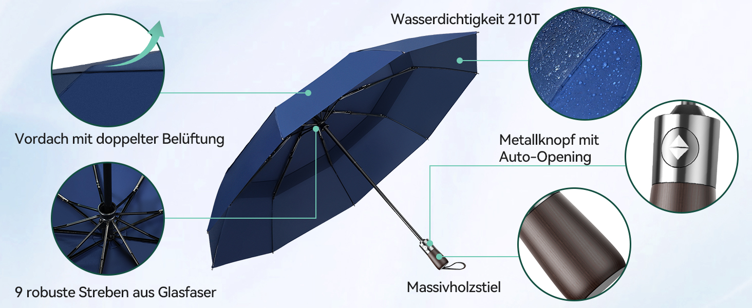 TECKNET Автоматичний парасолька, стійкий до вітру, легкий у використанні, синій