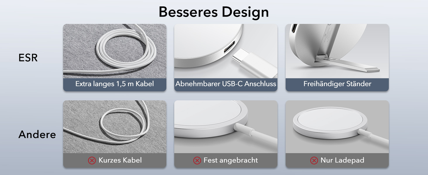 Бездротовий зарядний пристрій ESR MagSafe з підставкою для iPhone 17/16/16 Pro/16 Pro Max/15/14/13, AirPods 4/3/2 Pro, з кабелем 1.5м, білий (без адаптера живлення)